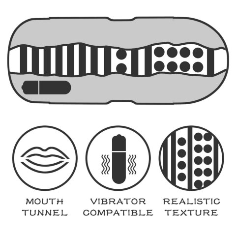 Sex In A Can Mouth Lotus Tunnel - Vibrating Sex In A Can Mouth Lotus Tunnel - Vibrating
