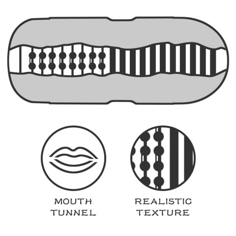 Sex In A Can Mouth Stamina Tunnel Sex In A Can Mouth Stamina Tunnel