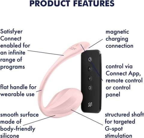 Wibrujące jajeczko Ribbed Petal rose Connect App Wibrujące jajeczko Ribbed Petal rose Connect App