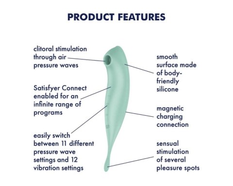 Satisfyer - Triple A Marketing GmbH Twirling Pro Connect App mint