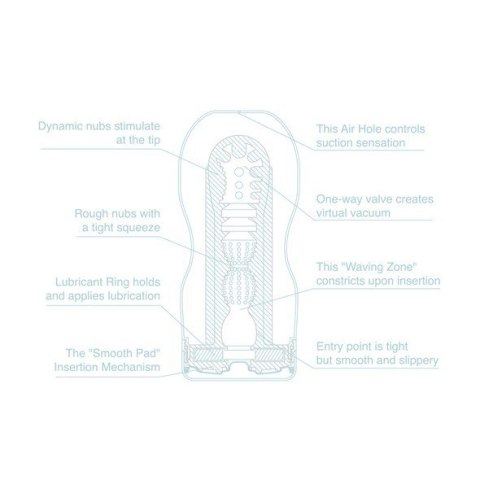 Tenga TENGA - COOL EDITION DEEP THROAT CUP