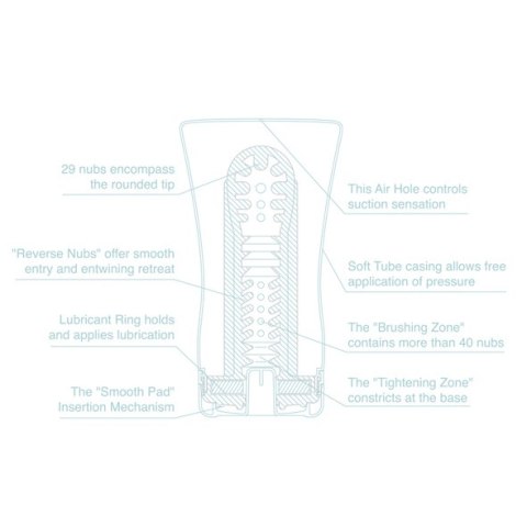 Tenga TENGA - COOL EDITION SOFT TUBE CUP