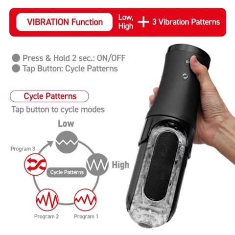Tenga Flip Zero Electronic Vibration Black – Masturbator z Podwójną Wibracją i Flip-Designem