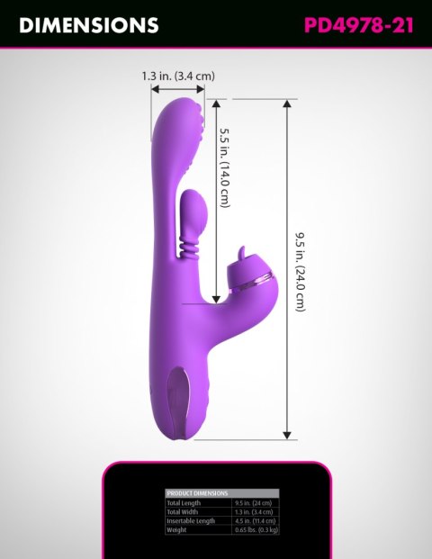 Fantasy for Her IntiMotion Pulse Pro – wibrator króliczek