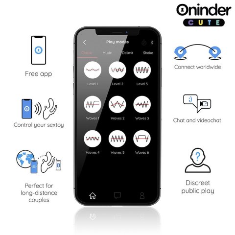 Oninder Cute - Love 3 Some Triple Vibrator