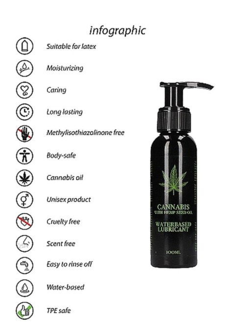 Cannabis With Hemp Seed Oil - Waterbased Lubricant - 100 ml Cannabis With Hemp Seed Oil - Waterbased Lubricant - 100 ml