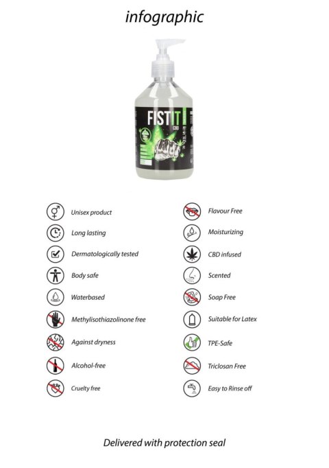 CBD Lubricant - 17 fl oz / 500 ml- Pump CBD Lubricant - 17 fl oz / 500 ml- Pump