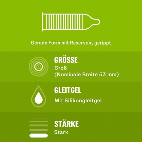 Durex Überrasch Durex Überrasch
