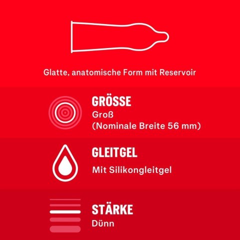 Durex Überrasch Durex Überrasch