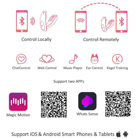 Wibrator z Dwoma Silnikami do Stymulacji Punktu C i G | Eidolon Smart Wearable Dual Motor Vibrator Wibrator z Dwoma Silnikami do Stymulacji Punktu C i G | Eidolon Smart Wearable Dual Motor Vibrator