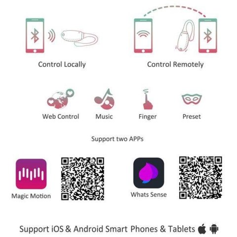Fugu Smart Wearable Vibrator Red | Wibrator z aplikacją Fugu Smart Wearable Vibrator Red | Wibrator z aplikacją
