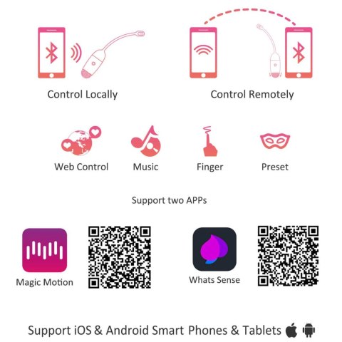 Kieszonkowy Wibrator z Aplikacją | Vini App Controlled Love Egg Pink Kieszonkowy Wibrator z Aplikacją | Vini App Controlled Love Egg Pink